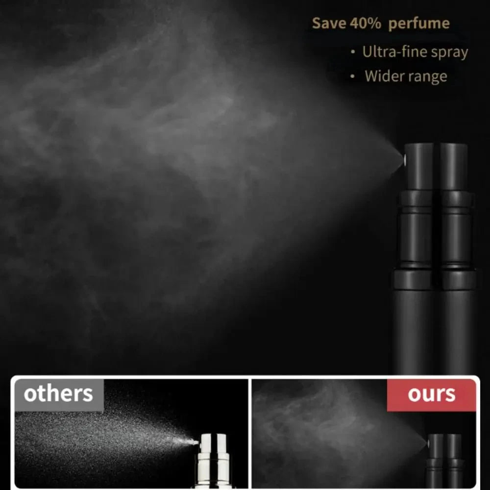 Atomizador de Perfume Portátil 8 ml | NJ23